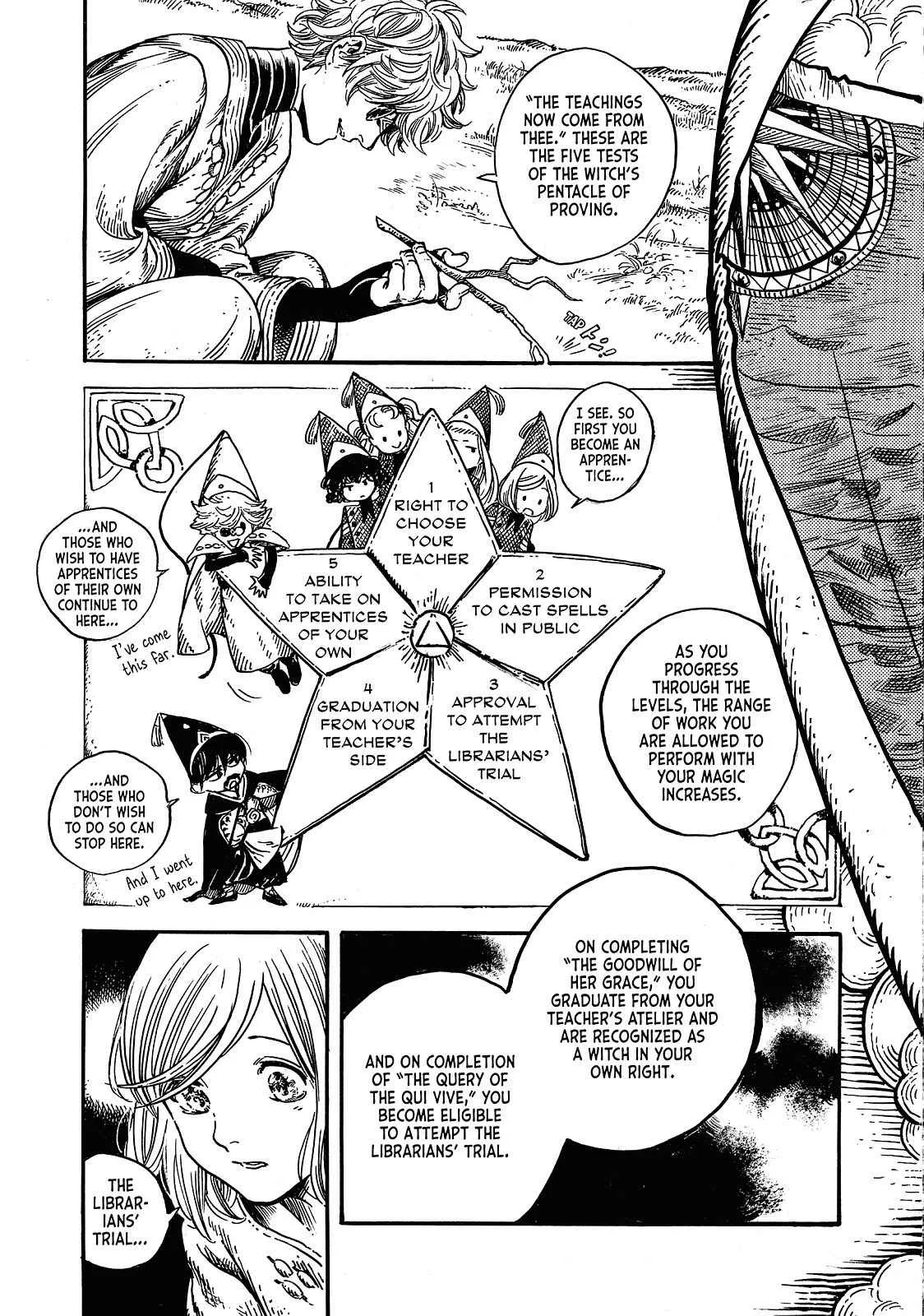 coco, qifrey magic battle chapter 14